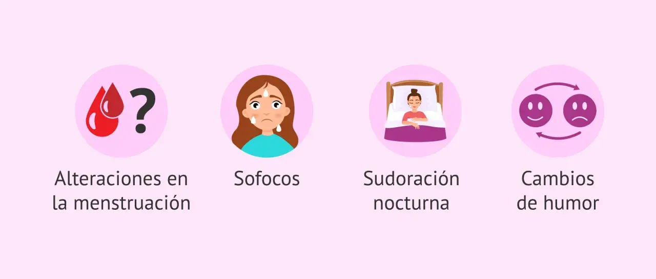 Síntomas de la menopausia tardía: alteraciones menstruales, sofocos, sudoración nocturna y cambios de humor.