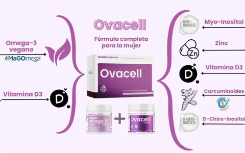 Ovacell: fórmula completa para la mujer con Myo-Inositol, Zinc, Vitamina D3 y más. Descubre para qué sirve el inositol en mujeres.