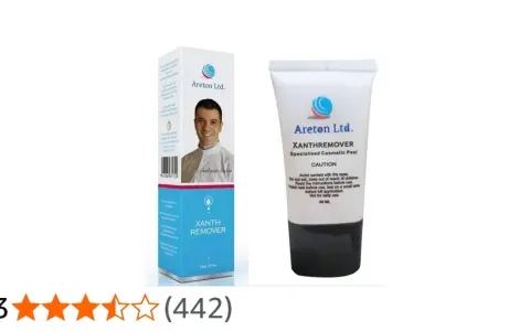 Crema Xanth Remover de Aretón Ltd., una solución especializada para eliminar xantelasmas.