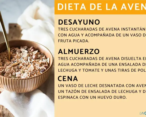 Un tazón de avena, ingrediente principal de esta dieta, se muestra junto a un texto que detalla las comidas del día.