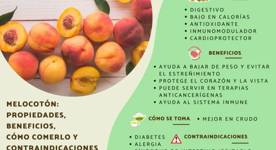 Melocotones frescos y jugosos, destacando sus propiedades digestivas, antioxidantes y beneficios para el corazón.