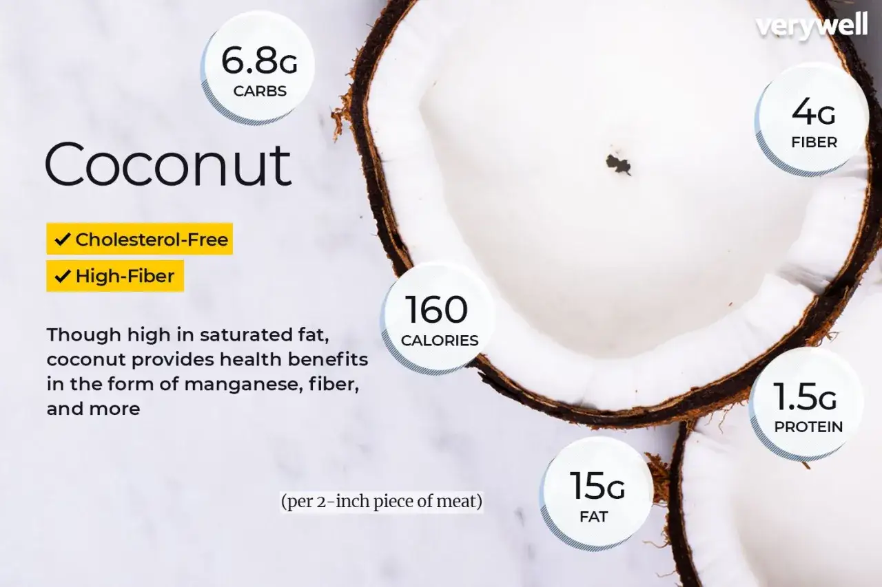 Coco: 160 calor&iacute;as, 15g grasa, 6.8g carbohidratos, 4g fibra, 1.5g prote&iacute;na. Descubre las propiedades del coco.