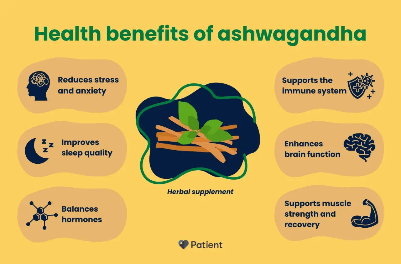 Infograf&iacute;a sobre ashwagandha beneficios para la mujer: reduce estr&eacute;s, mejora sue&ntilde;o, equilibra hormonas, fortalece el sistema inmune y el cerebro.